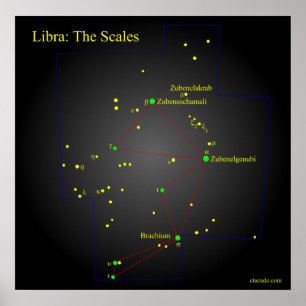 Póster Constelação de Libra The Scales
