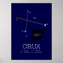 Poster Constelação do Hemisfério Sul Crux