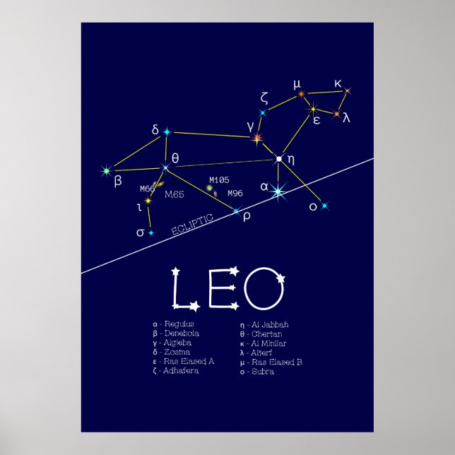 Poster Constelação Zodiac Leo (Frente)