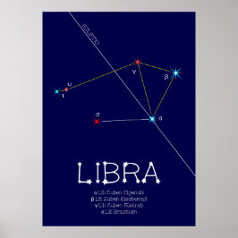 Poster Constelação Zodiac Libra