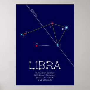 Poster Constelação Zodiac Libra