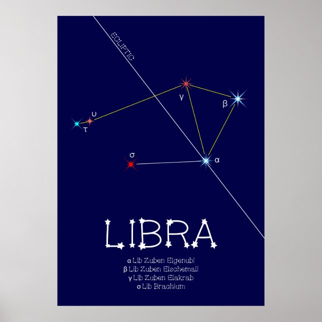 Poster Constelação Zodiac Libra (Frente)