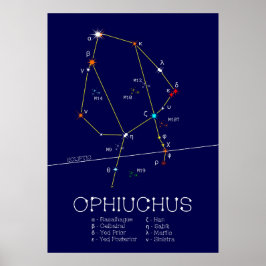 Poster Constelação Zodiac Ophiuchus