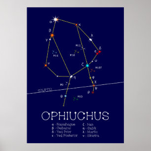 Poster Constelação Zodiac Ophiuchus