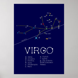 Poster Constelação Zodiac Virgo