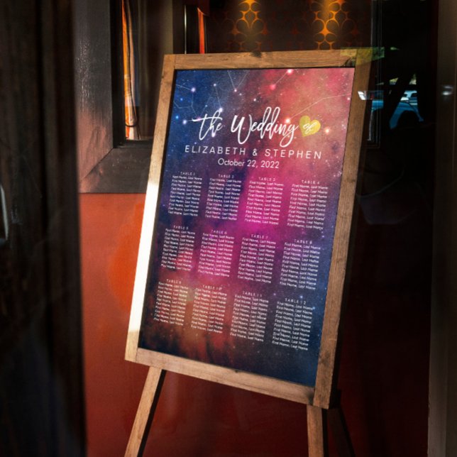 Poster Constelações da Nebulosa Galáxia do Gráfico de Cas (Criador carregado)