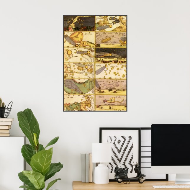 Póster Constelações Vintage, Astronomia Antiga & Estrelas (Escritório em casa)