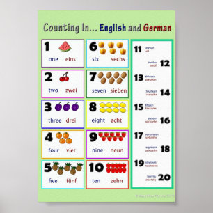 Póster Contando Inglês e Alemão