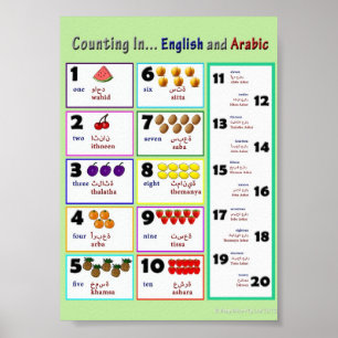 Póster Contando Inglês e Árabe
