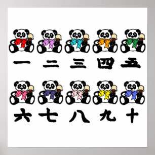 Poster Contando pandas chinesas