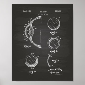 Póster Contato Lens 1950 Painéis de arte patenteados