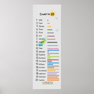 Poster Conte até 20 Cinzas de jardim de infância com deco