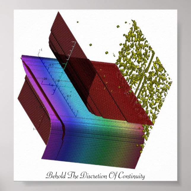 Poster Contemplem A Discreção Da Continuidade (Frente)