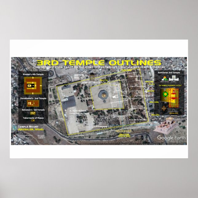 Poster Contornos do terceiro templo (Frente)