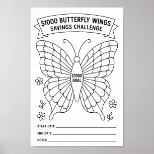 Poster Controlador de Desafio das Asas da Borboleta