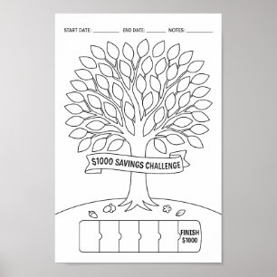 Poster Controlador de Desafio de Economia