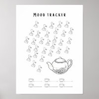 Controlador de Modos Mensal