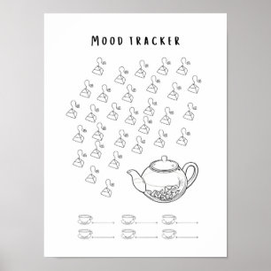 Poster Controlador de Modos Mensal