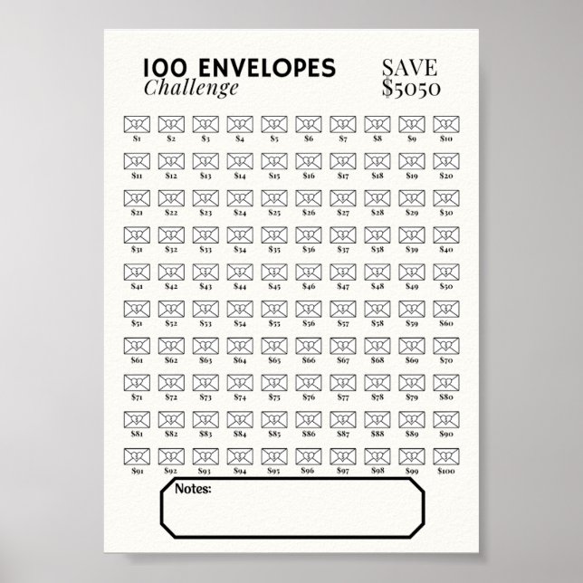 Poster Controlador de Salvamento de Envelope 100 (Frente)