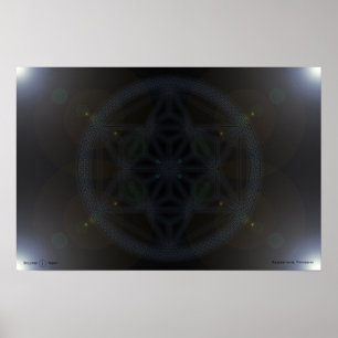 Póster Convergência Multidimensional