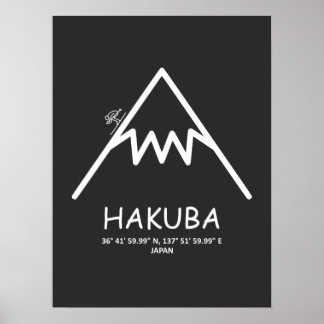 Poster Coordena Hakuba Japão