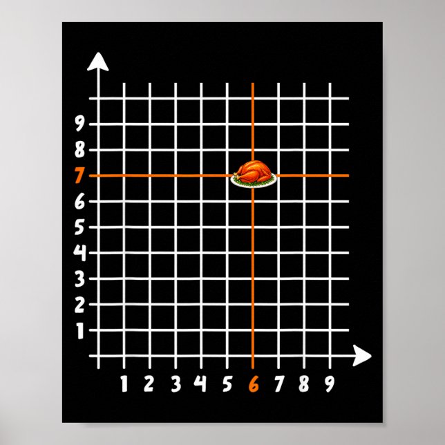 Poster Coordenada (6,7) Professor de Matemática Engraçado (Frente)