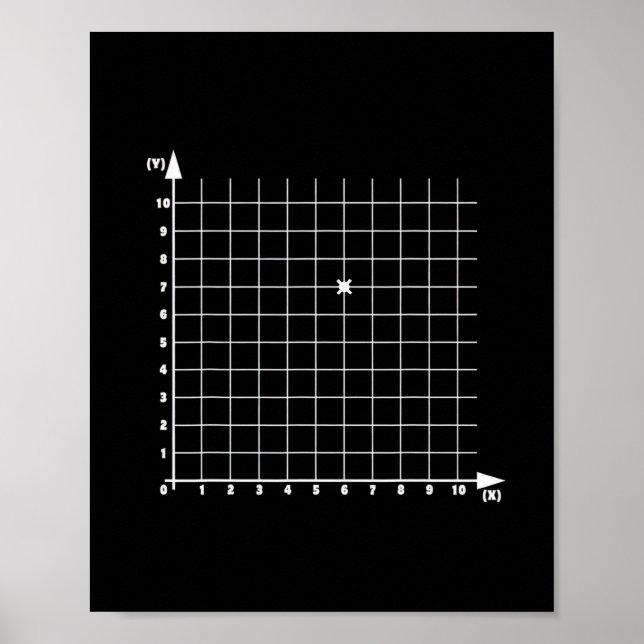 Poster Coordenada Seis Sete Número Gen Alfa Gíria 6 7 Tr (Frente)