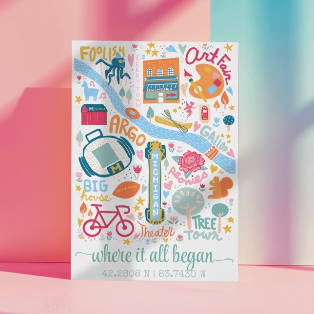 Póster Coordenadas Personalizadas do Mapa de Ann Arbor Mi (Criador carregado)