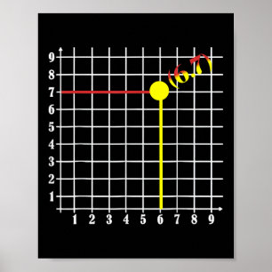 Poster Coordenar Seis Sete Tendência 6 7endy Retro Groovy