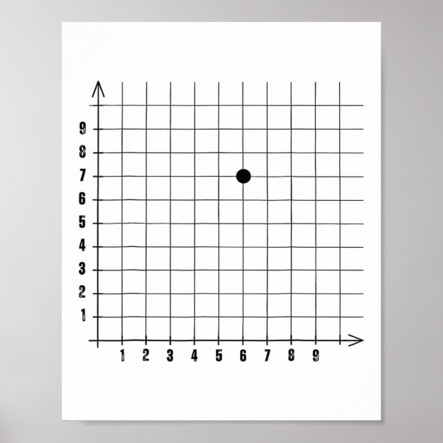 Poster Coordinate 67 Meme Six Seven 6-7 Funny Internet Jo (Frente)