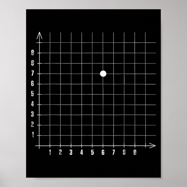 Poster Coordinate (6,7) Funny Math Teacher 67 Math Lover  (Frente)