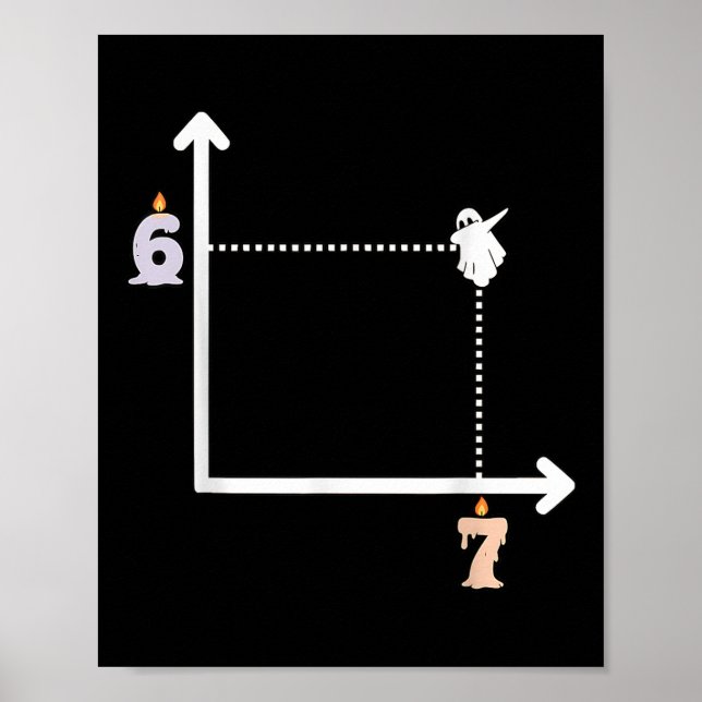 Poster Coordinate 6 7 Funny Math Teacher Meme Halloween G (Frente)