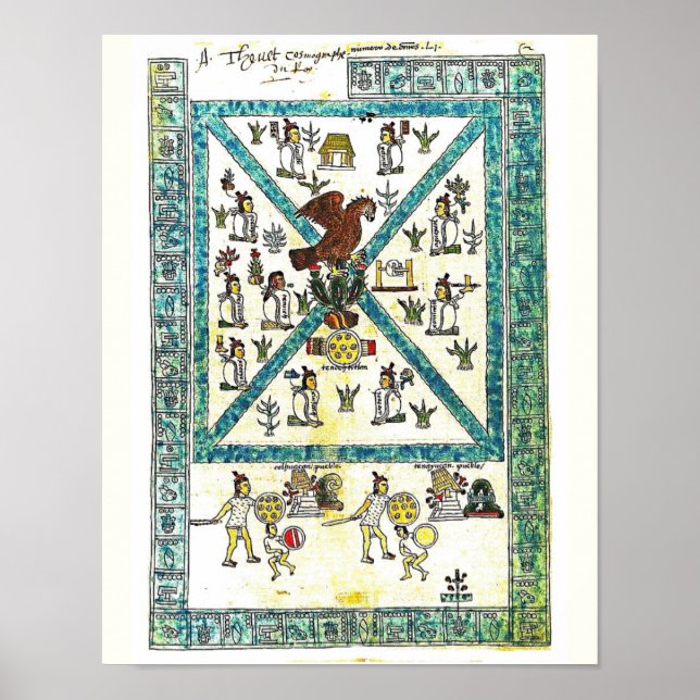 Póster Cópia do Cobrir do Codex Mendoza Aztec Art, Idade  (Frente)