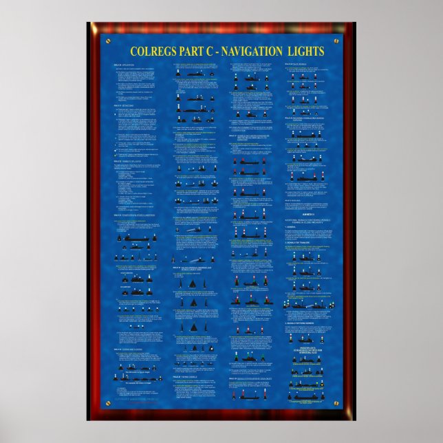 POSTER COR PARTE C - LUZES DE NAVEGAÇÃO (Frente)