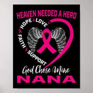 Poster Coração De Cancer Da Mama Cristã Rosa Em Memória D