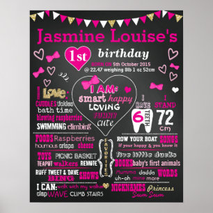 Póster Corações e sinal do chlkboard do aniversário do