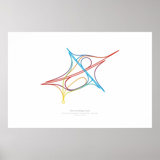 Póster Coreografia de Intercâmbio: Brunn am Gebirge, AT (Frente)