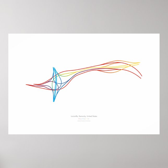 Póster Coreografia de intercâmbio: Louisville, KY, EUA (Frente)