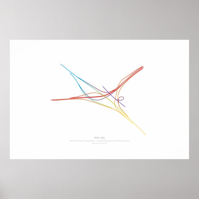 Póster Coreografia de intercâmbio: Milão, Itália (Frente)