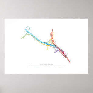 Poster Coreografia de intercâmbio: Norfolk, VA, EUA 3