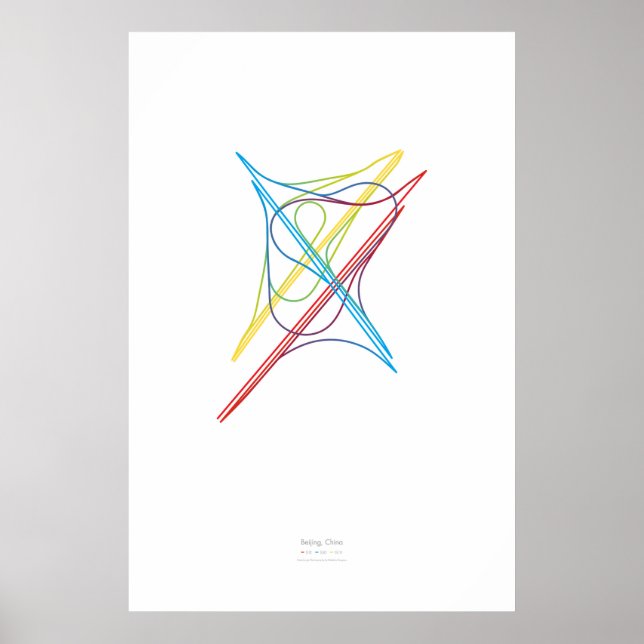 Póster Coreografia de Intercâmbio: Pequim, China (Frente)