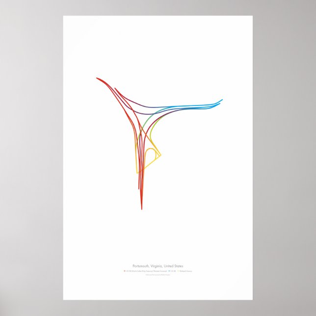 Póster Coreografia de Intercâmbio: Portsmouth, VA, EUA (Frente)