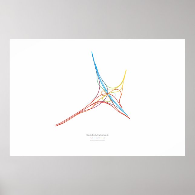 Poster Coreografia de Intercâmbio: Ridderkerk, Holanda (Frente)