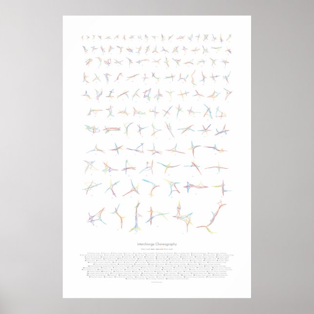 Póster Coreografia de Intercâmbio: Segunda Edição (Frente)