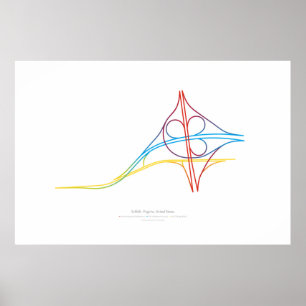Póster Coreografia de intercâmbio: Suffolk, VA, EUA