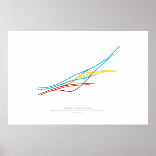 Póster Coreografia de intercâmbio: Virginia Beach, VA, E