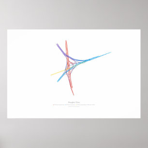Póster Coreografia de intercâmbio: Xangai, China 2 v2