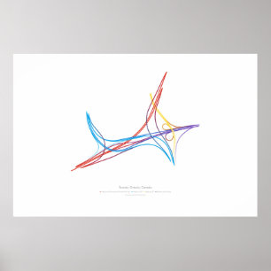 Póster Coreografia do intercâmbio: Toronto, SOBRE, CA