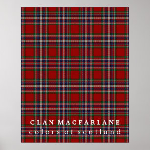 Póster Cores de MacFarlane do clã do Tartan de Scotland