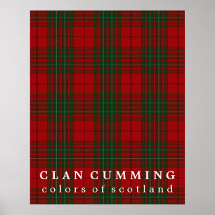 Poster Cores do Cumming do clã do Tartan de Scotland
